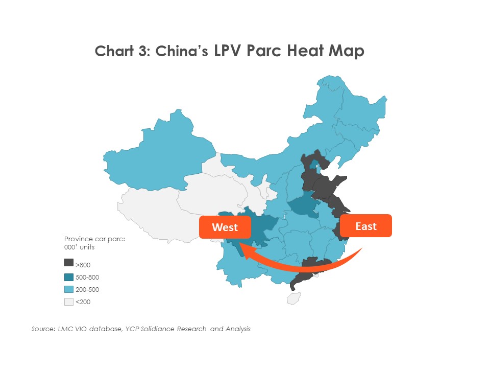 China's LPV Car Parc Heat Met