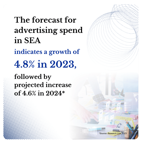 At a Glance: Malaysia's Affiliate Marketing Landscape