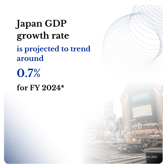 日本市場におけるアフィリエイトマーケティングの競争環境